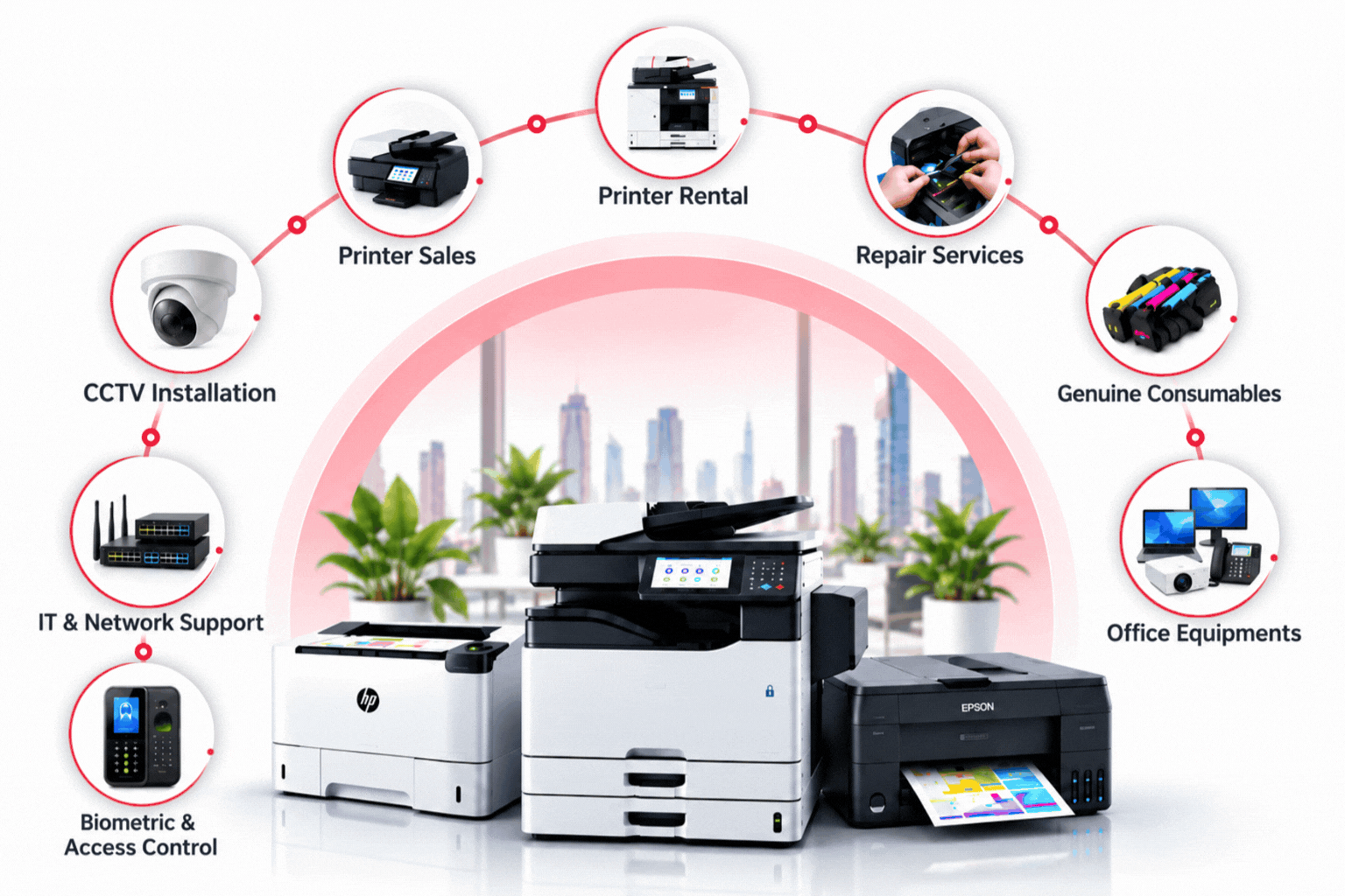 Printer sales, rental, repair, consumables and office equipment services